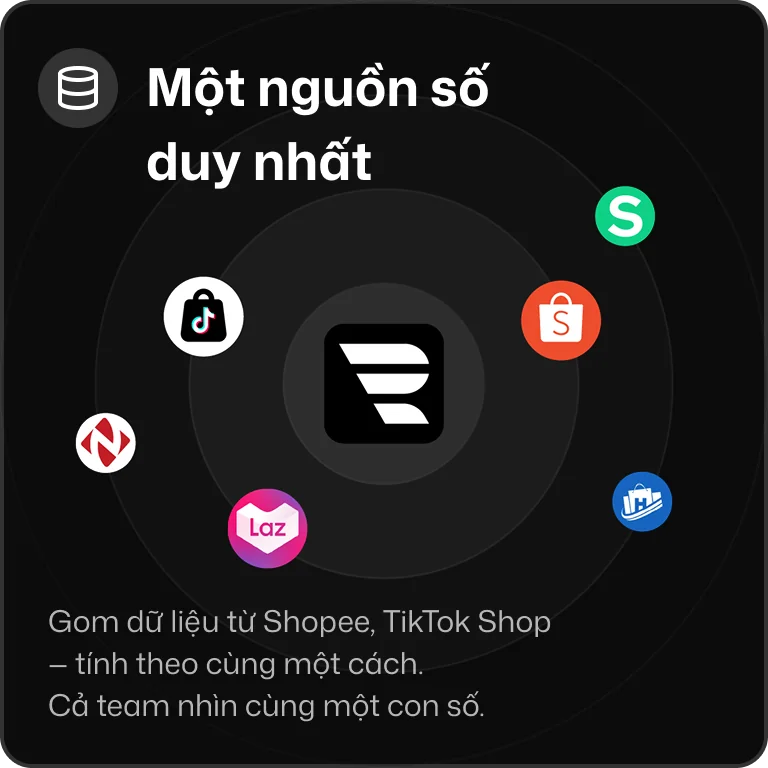 Một nguồn số duy nhất