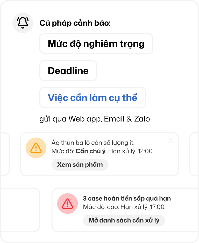 Cú pháp cảnh báo Renda