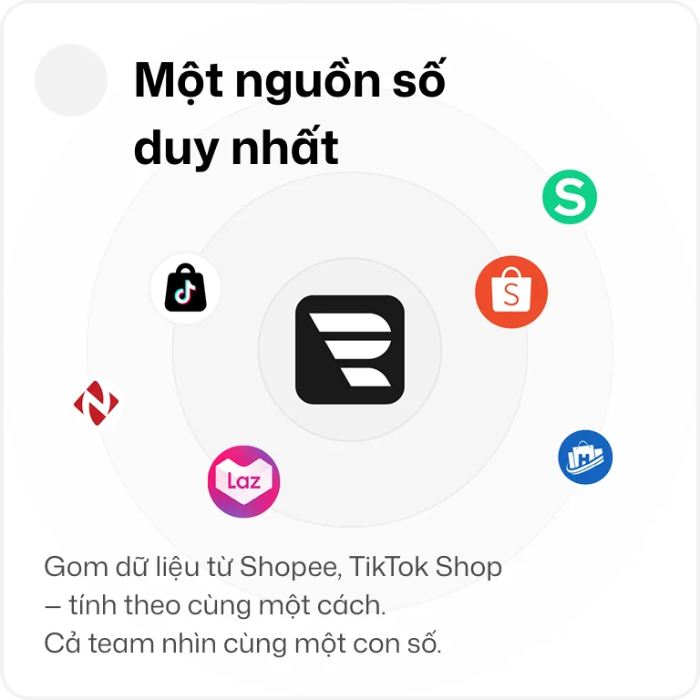 Một nguồn số duy nhất