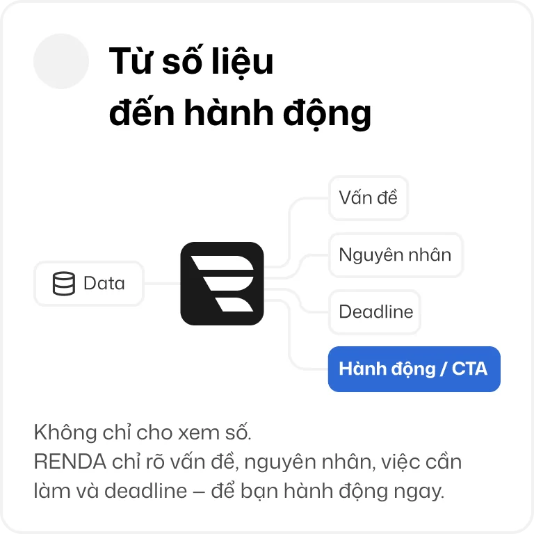 Từ số liệu đến hành động